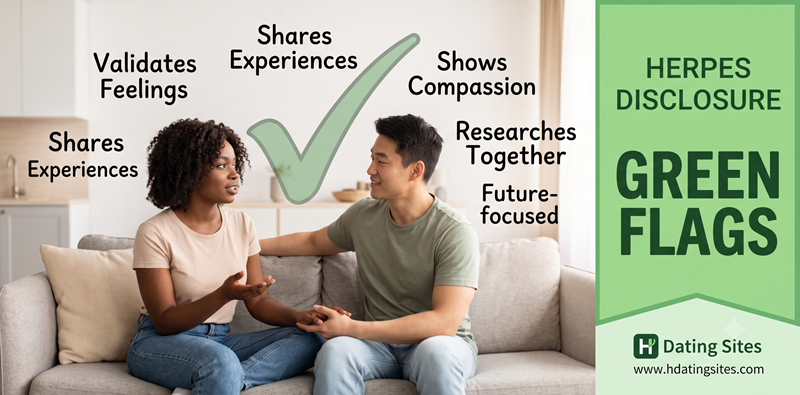 Herpes Disclosure: 5 Green Flags to Look For in a Date